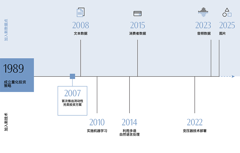 35thAnniversary_QIS_exhib1_zh 